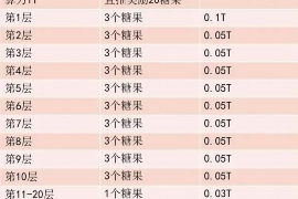 桂阳讨债公司成功追回消防工程公司欠款108万成功案例